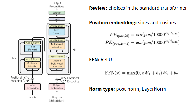 Original Transformer